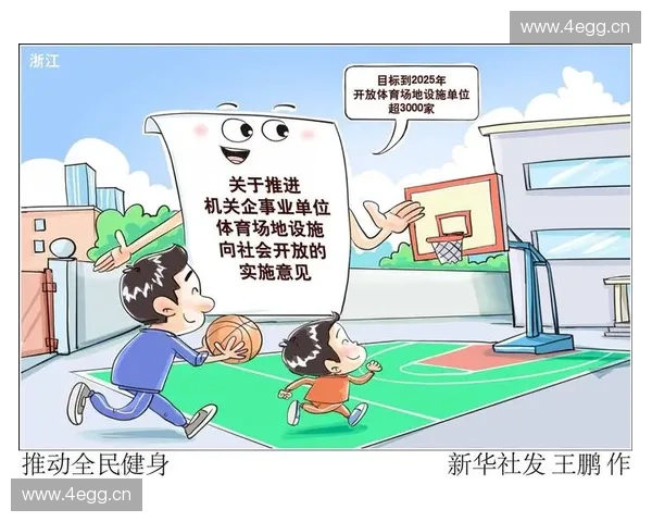 推动体育基础建设提升全民健身水平促进体育产业发展促进社会和谐与健康生活方式