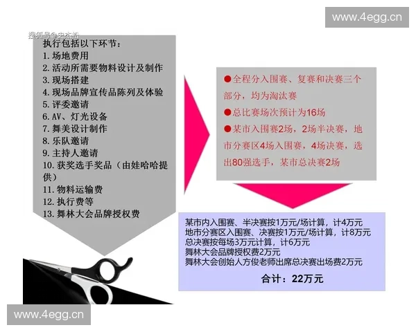 赛事品牌塑造：打造独特赛事形象提升市场认知与观众忠诚度的策略分析