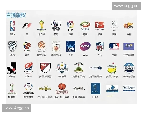 全方位体育赛事直播攻略：精彩赛事实时跟踪与分析全面呈现