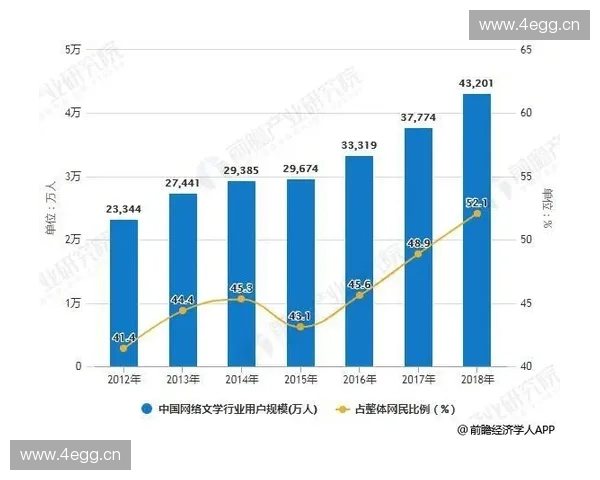 体育版权交易新模式探析与发展趋势分析