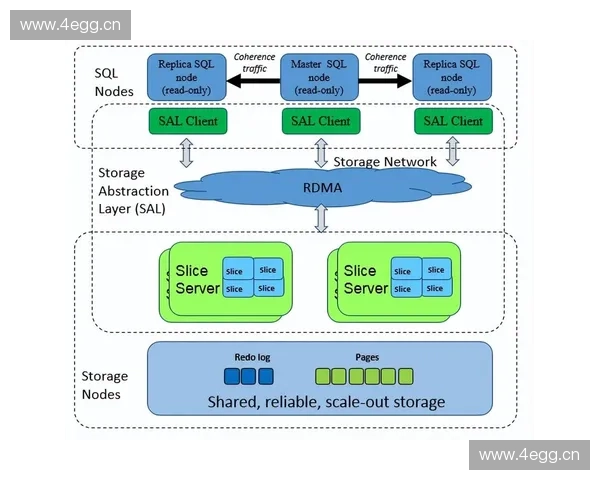 全面解析以速度模式驱动现代智能系统深度多维性能优化策略研究论
