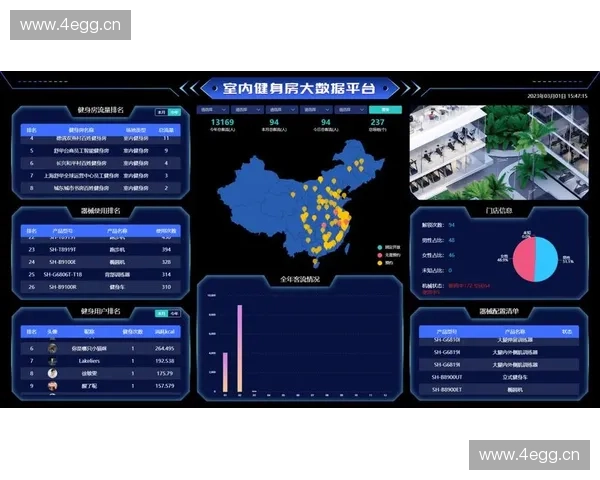 基于运动个性数据分析的个性化健身方案设计与应用研究