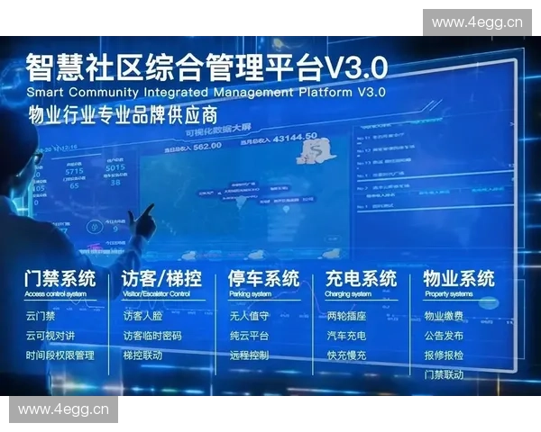 以门禁系统为核心构建智慧园区全场景立体化安全管理新模式创新路径 以门禁系统为核心构建智慧园区全场景立体化安全管理新模式创新路径