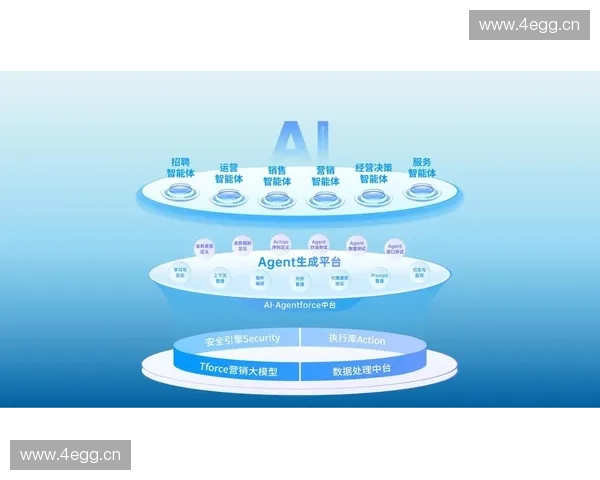打造全方位智能体育赛事平台提升观赛体验与互动参与感