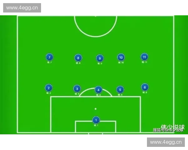 阵型调整策略与战术运用在现代竞技中的重要性与实战应用分析