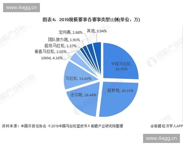 体育咨询研究的现状、挑战与发展趋势分析：从实践到理论的多维探索