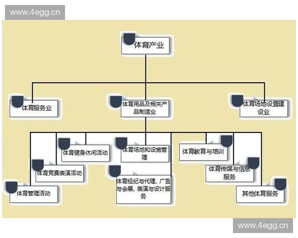 体育招商经理如何推动体育产业合作与商业价值提升的策略与实践分析 体育招商经理如何推动体育产业合作与商业价值提升的策略与实践分析