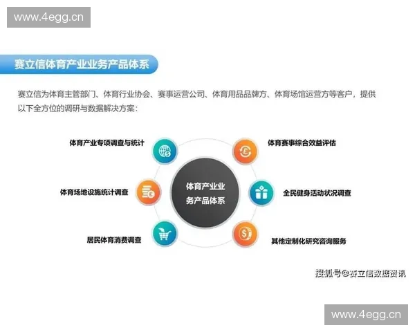 体育传媒集团引领全域内容创新融合打造赛事传播与产业发展新生态 体育传媒集团引领全域内容创新融合打造赛事传播与产业发展新生态